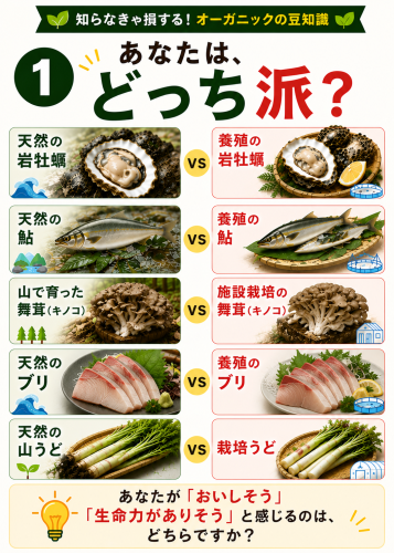 天然と養殖、自然と栽培から考える「おいしさ」の正体とは？！