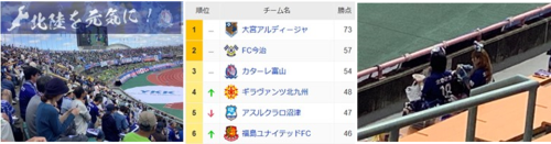 北陸を元気に!