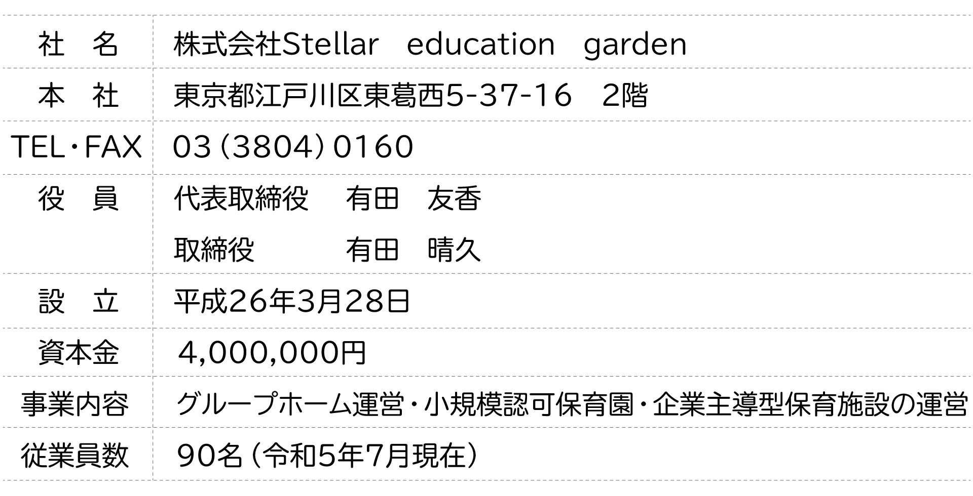 会社概要.gif