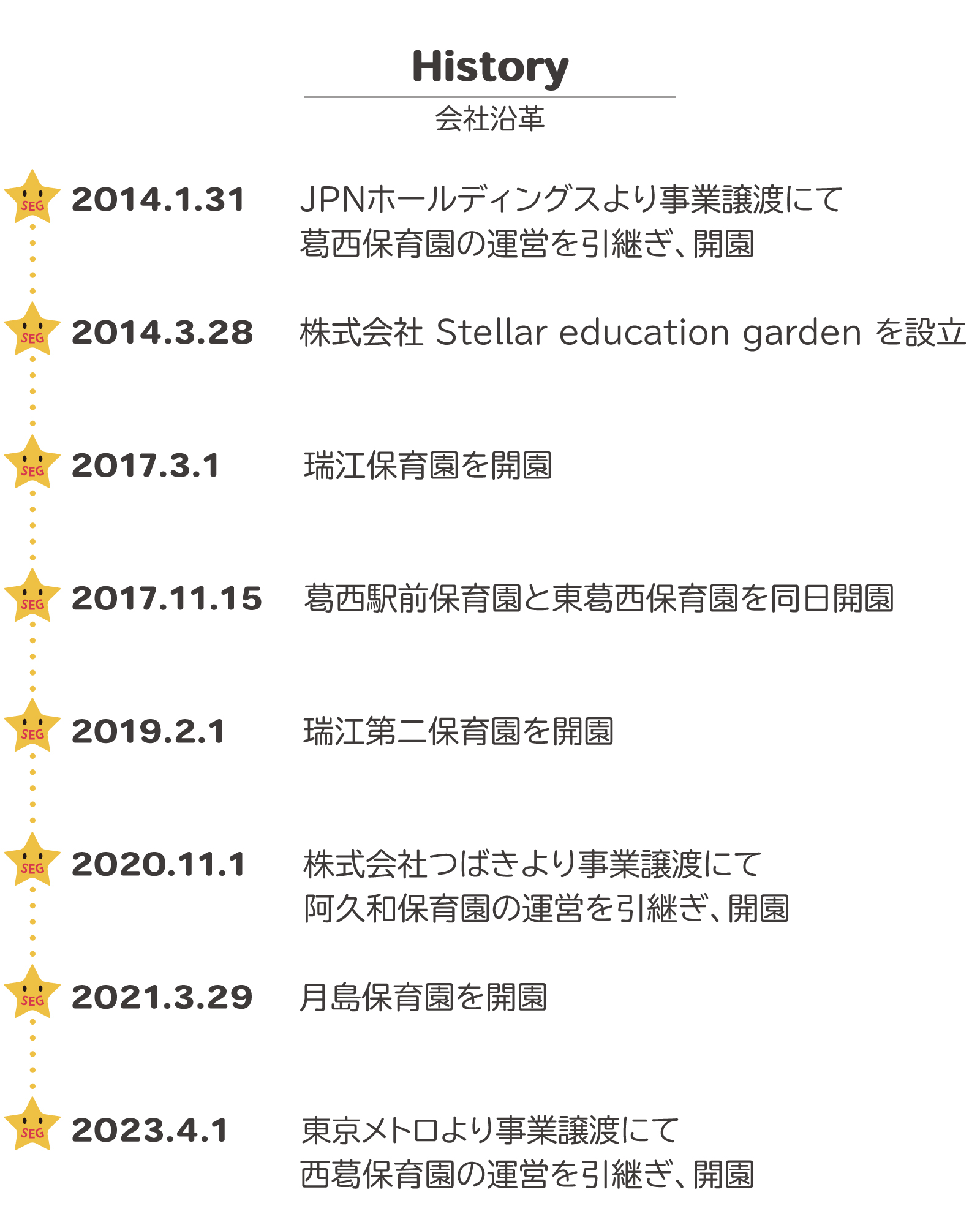 会社沿革.jpg