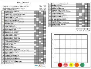 色グラム診断