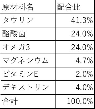 タウリン配合.jpg