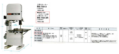 リョービ_バンドソー_BS-750-3R.jpg