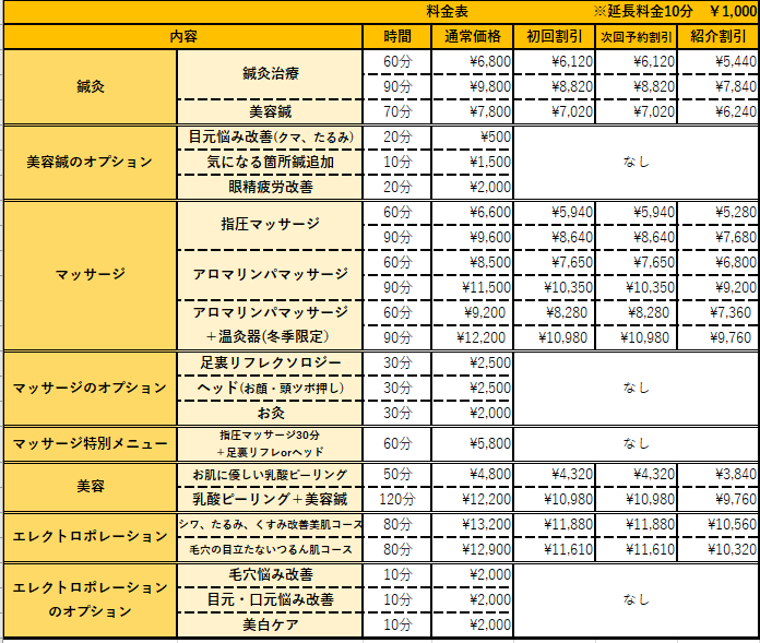 メニュー料金表