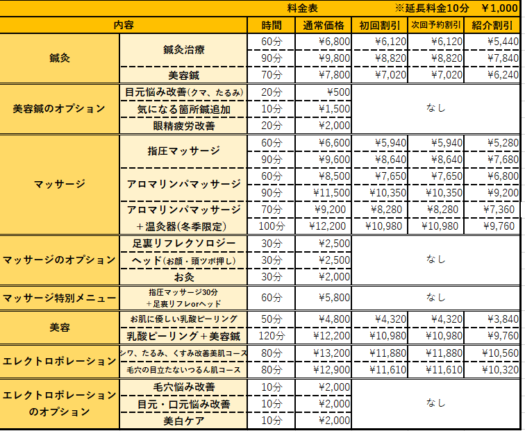 メニュー料金表