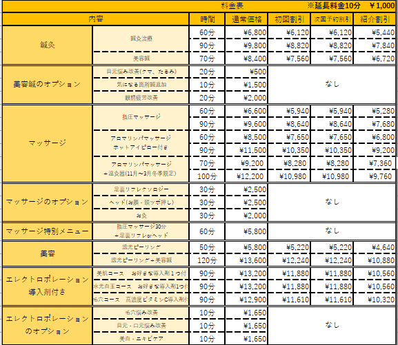 メニュー料金表