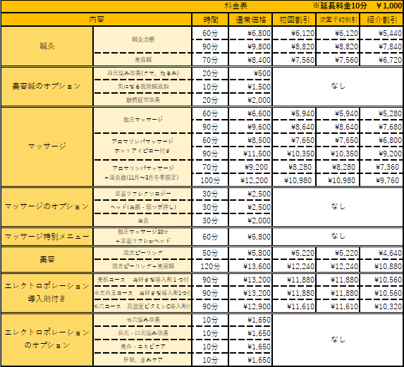 メニュー料金表