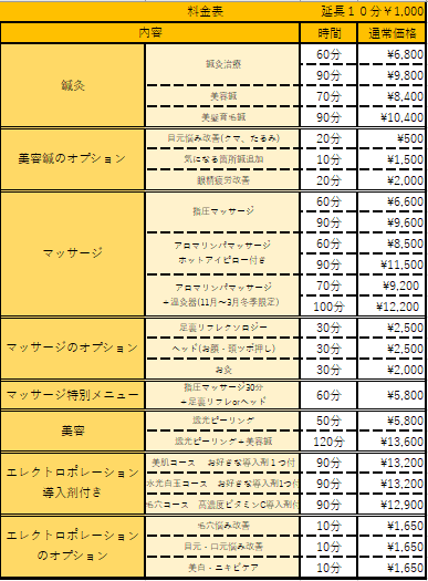 メニュー料金表