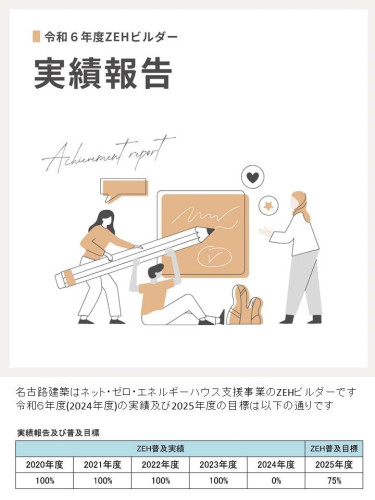 2024年実績報告.jpg