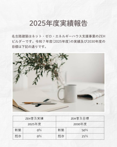 2025年実績報告.jpg