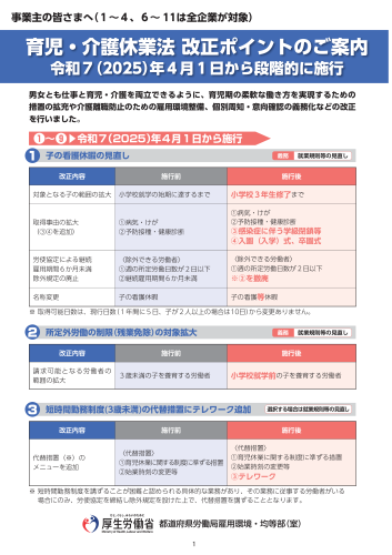 育児・介護休業法 改正ポイントのご案内1.png