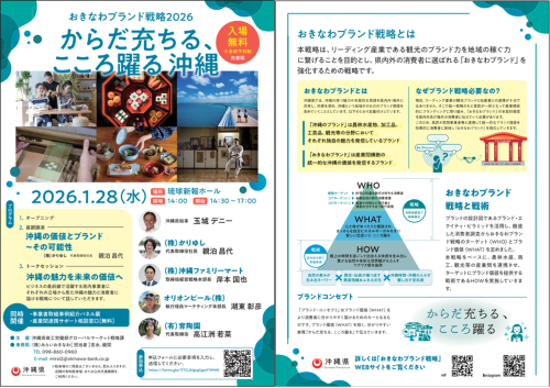 おきなわブランド戦略2006.png