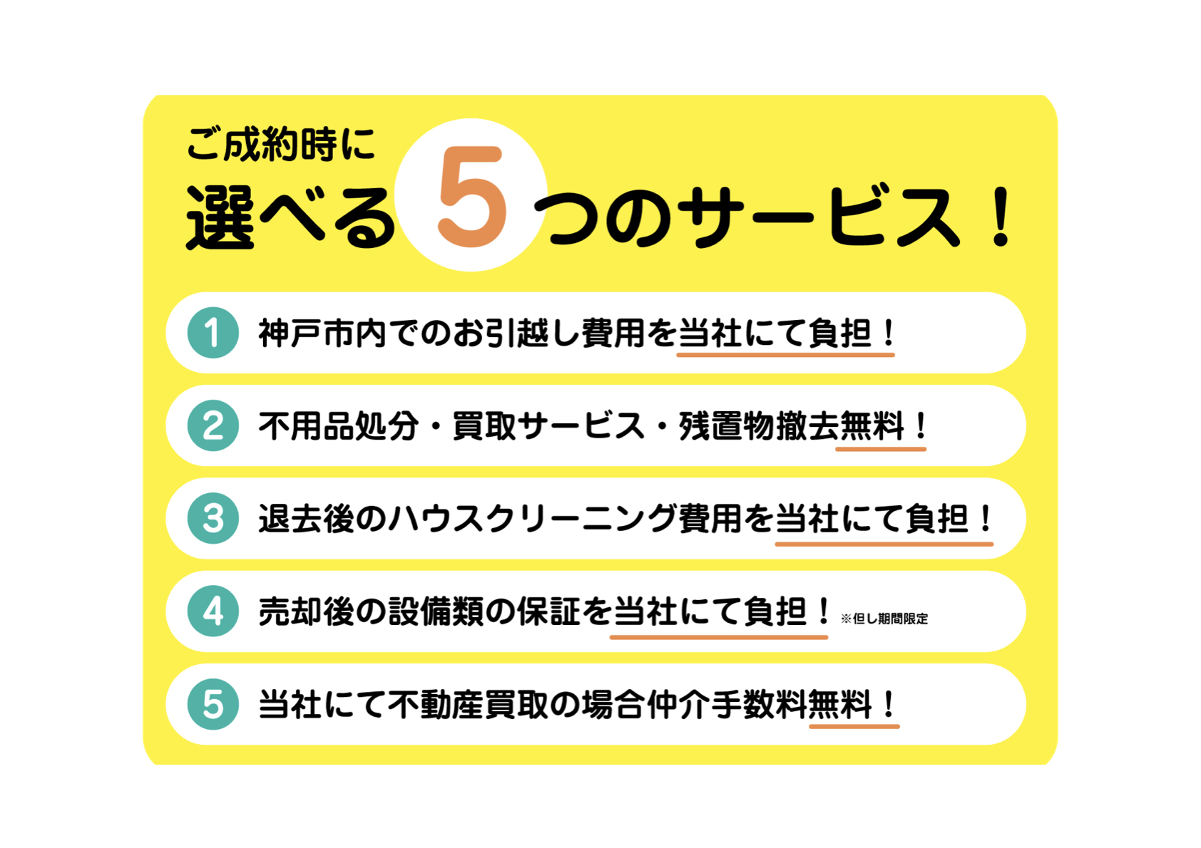 ご成約時に選べる5つのサービス