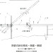 ユニゾン銀二郎 波力発電(砂浜育成 含)