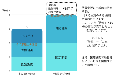 赤 シンプル 幸せ 風船 カラフル 暑中見舞い はがき 横.png