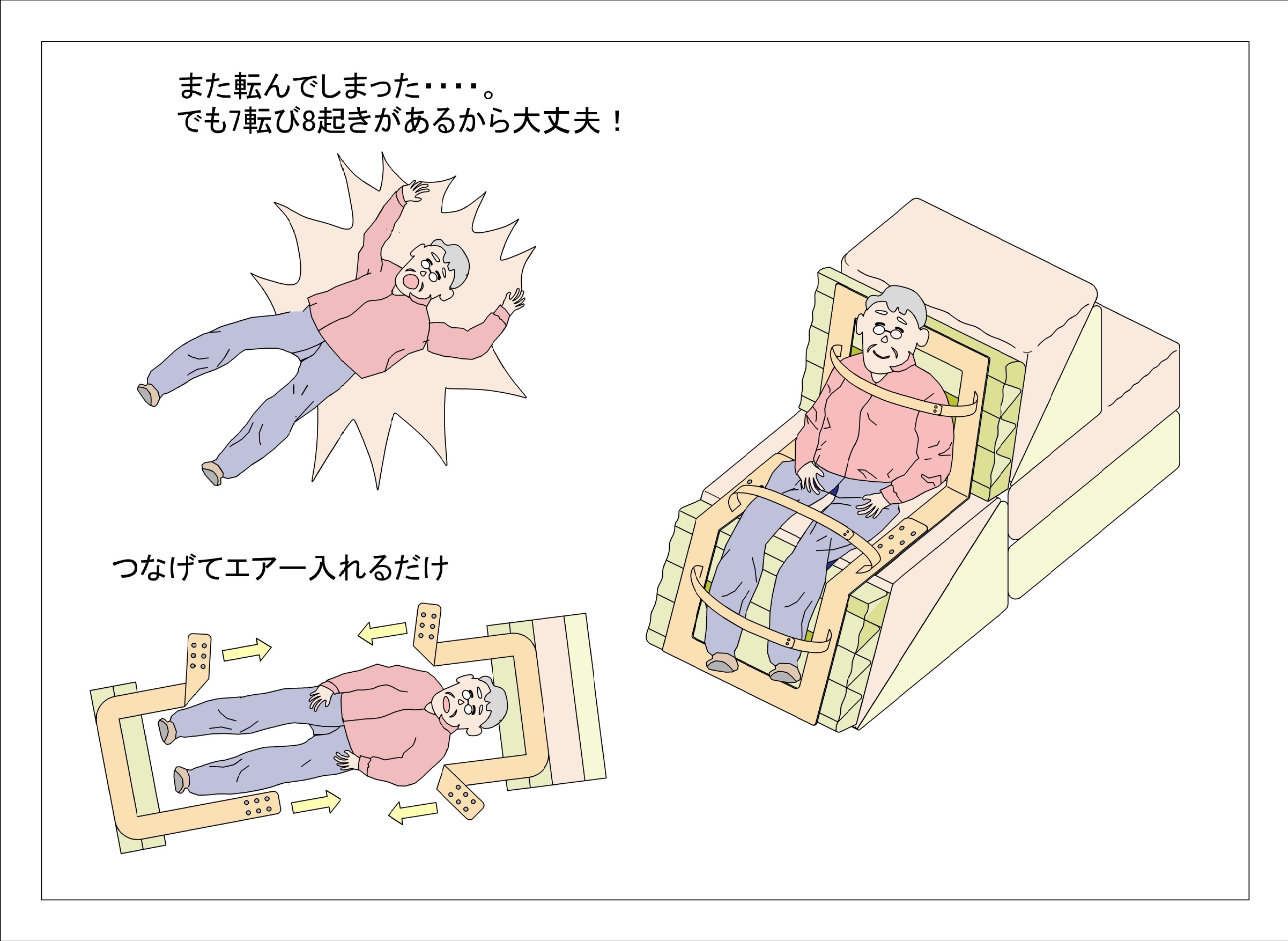 高齢者向け起き上り装置（仮称　7転び8起き）