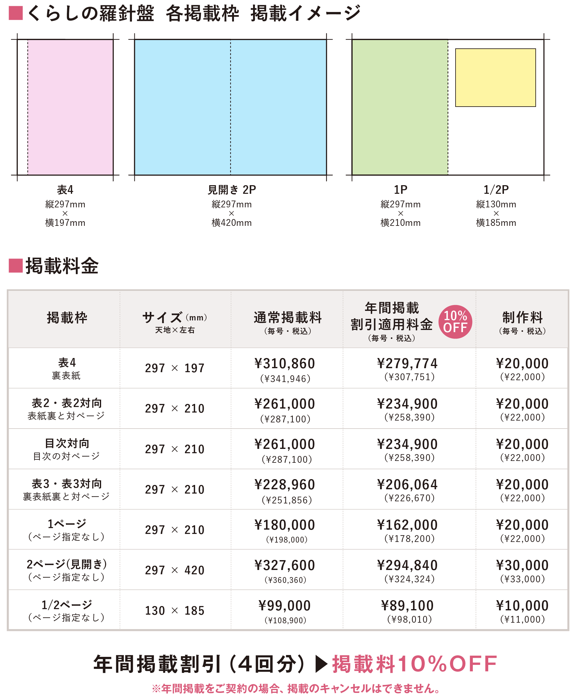 料金表