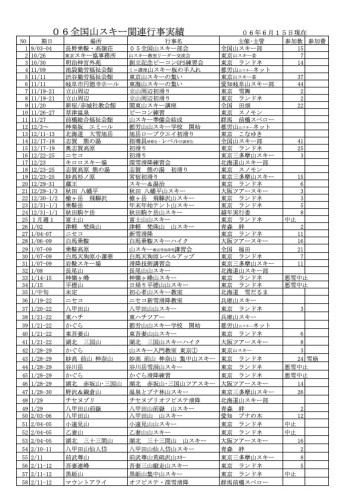 ２２－２３全国山スキー予定表PDF.jpg