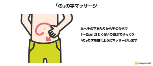 のの字マッサージ.jpg