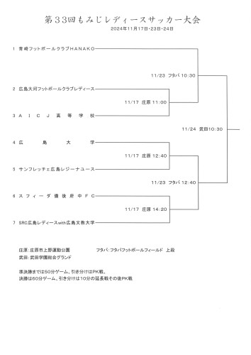 もみじレディース大会