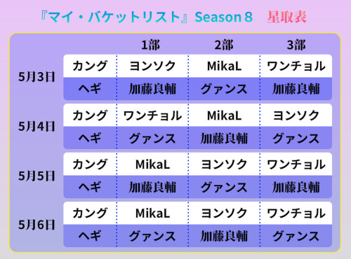 mbl8_cast schedule.jpg