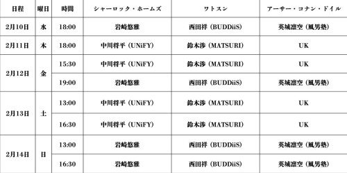 舞台『シャーロック・ホームズの冒険』東京公演_星取り表.jpg