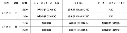 舞台『シャーロック・ホームズの冒険』埼玉公演_星取り表.jpg