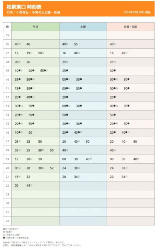 柏駅時刻表