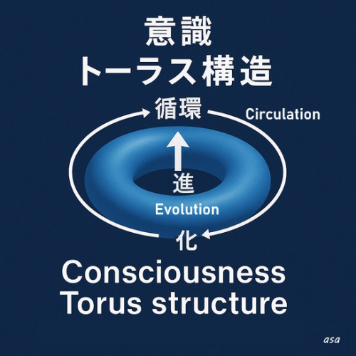 トーラス④-1.jpg