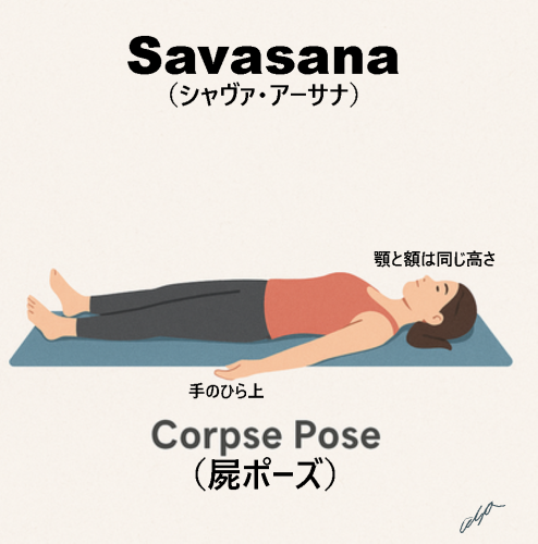 屍ポーズ.png