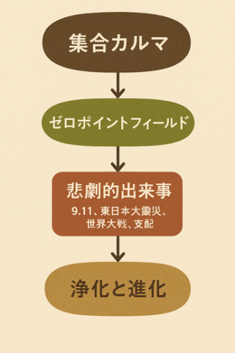 file_00000000310861faac97736eea420200.png