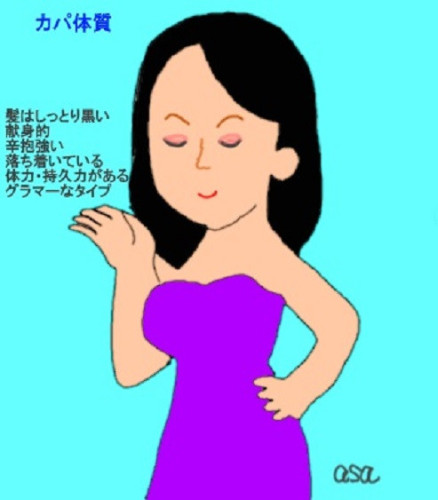 アーユルヴェーダ10.jpg