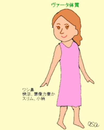 アーユルヴェーダ12.jpg