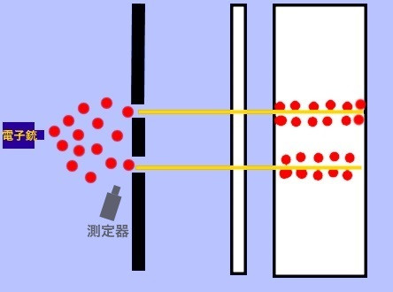 二重スリット実験4.jpg