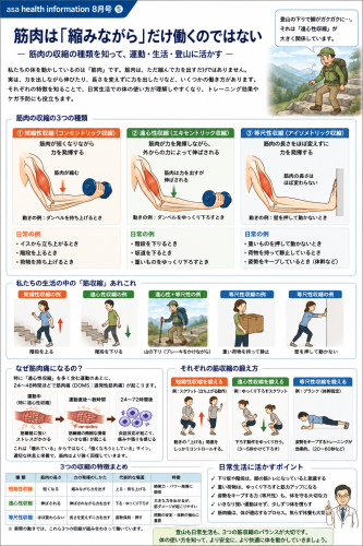 筋収縮2.png