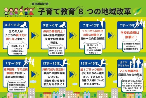 【三鷹市】政治を変える、社会を変える。