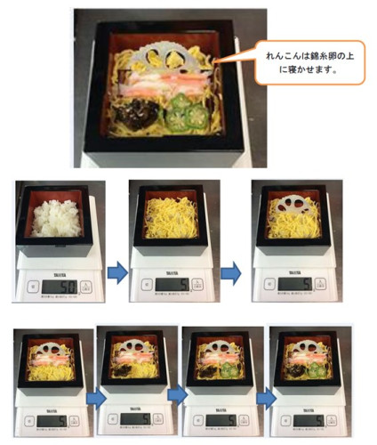 すだちの桝寿司画像.jpg