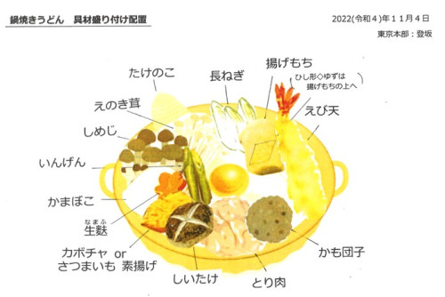 配置図.jpg