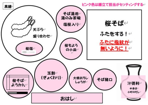 膳立て図おろしと生姜だけ.jpg