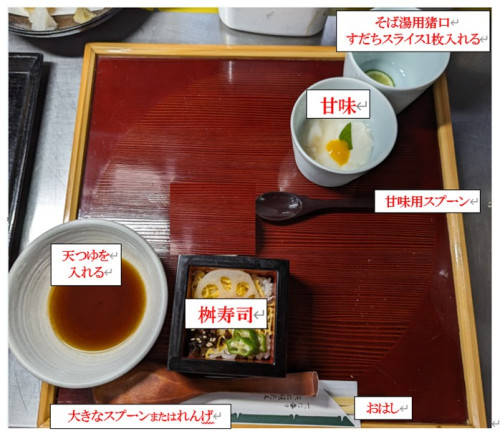 桝寿司膳立て教育サイト用画像.jpg