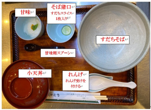 すだちと小天丼膳立て_教育サイト用画像.jpg