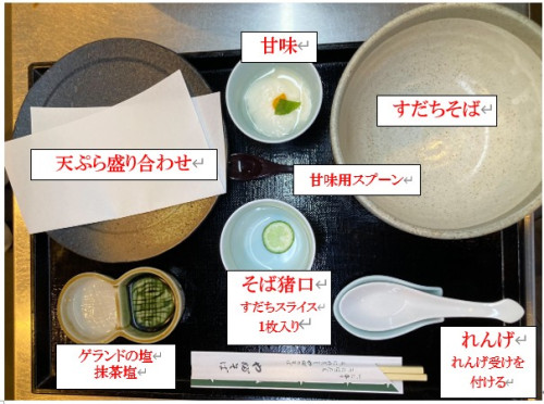 すだちと天ぷら膳立て_教育サイト用画像.jpg