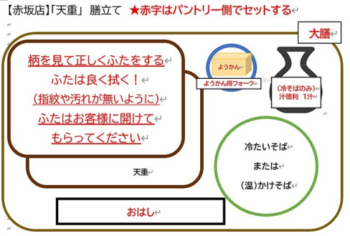 教育サイト用膳立て.jpg