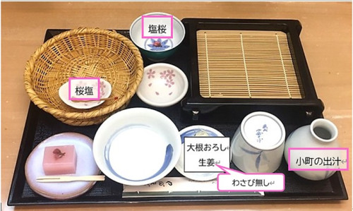 桜膳立て.jpg