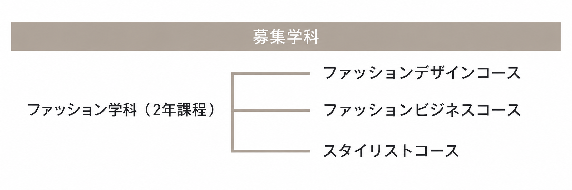 学費_0.PNG