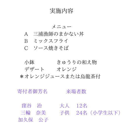 ７がつ7日.png