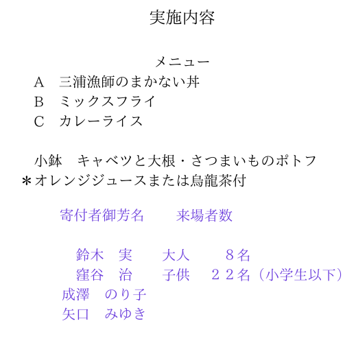 １１１７実施内容.png