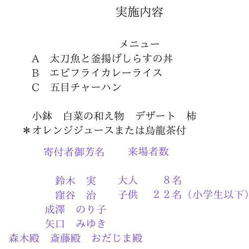 12月1日実施内容.png