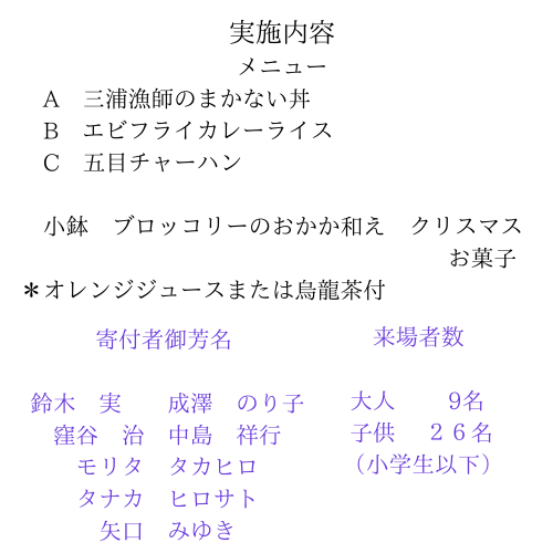 12月15日実施内容.png