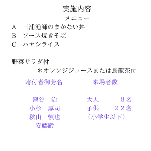 20260303実施内容.png